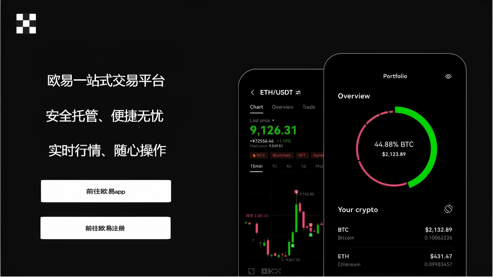 交易所APP下载页面展示